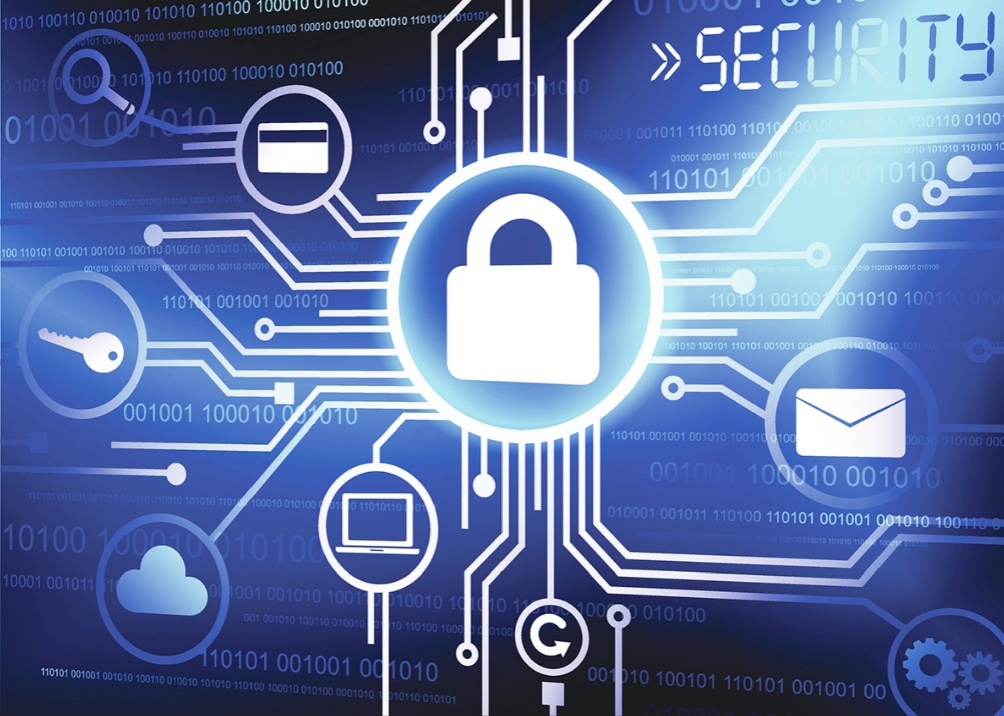 Asymmetric Threats in Cybersecurity